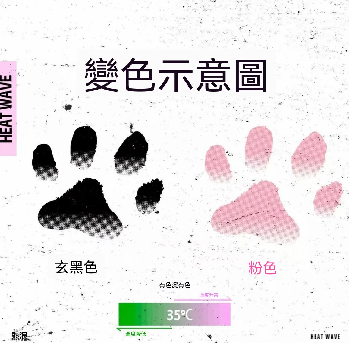 貓爪溫變變色紋身貼