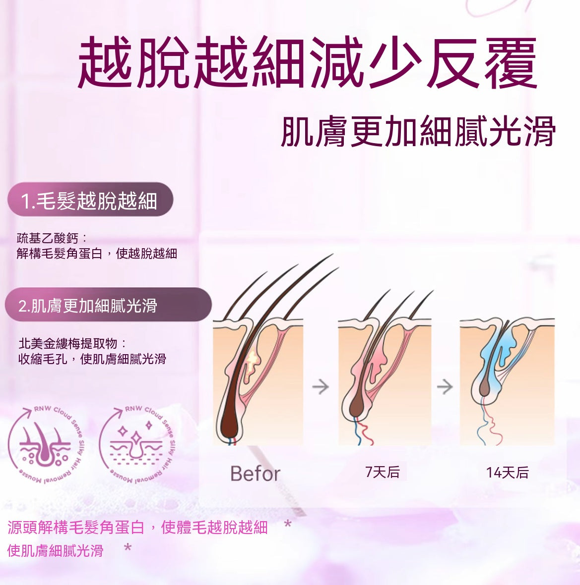 雲感絲滑脫毛慕斯