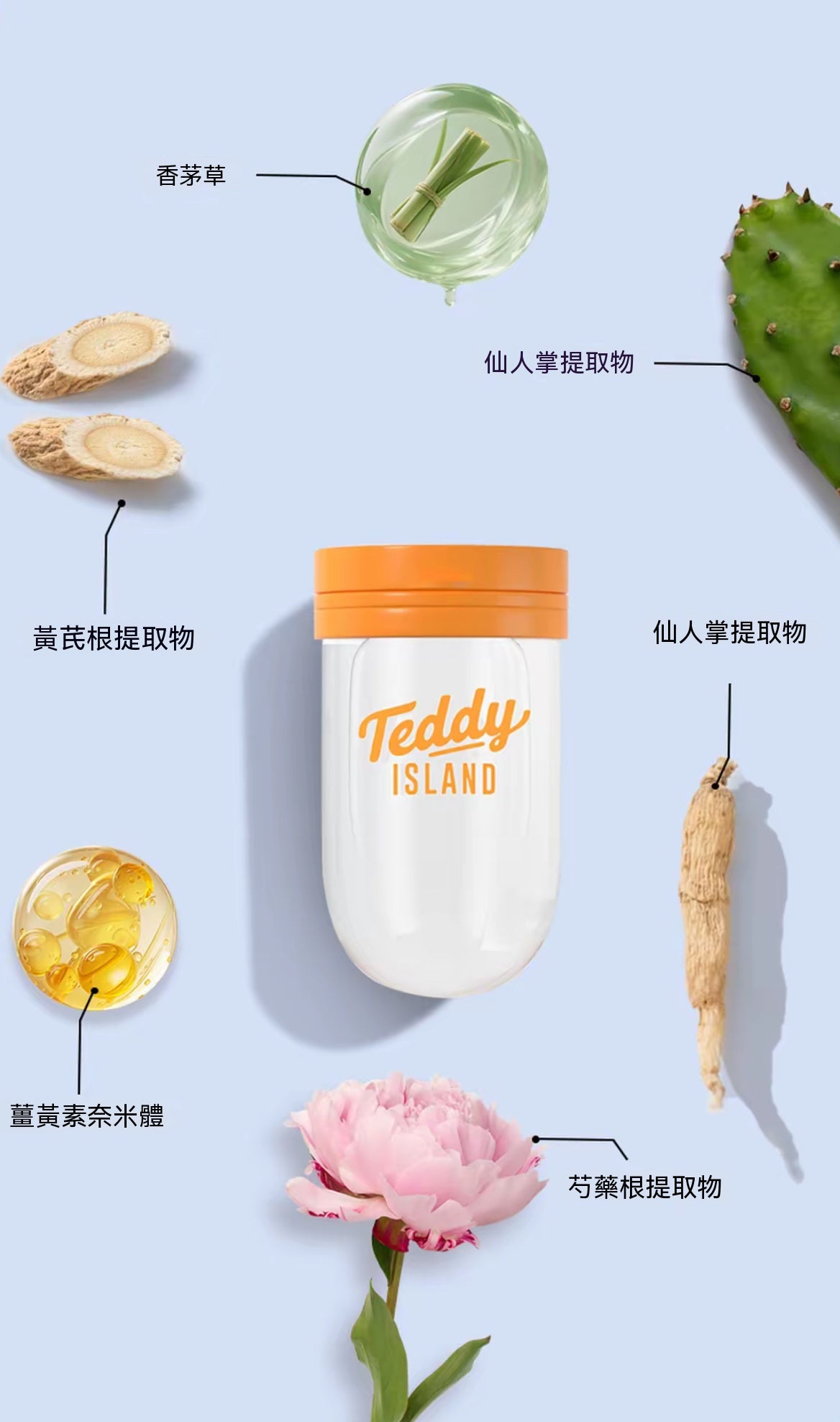 寵物免洗擦浴精華液