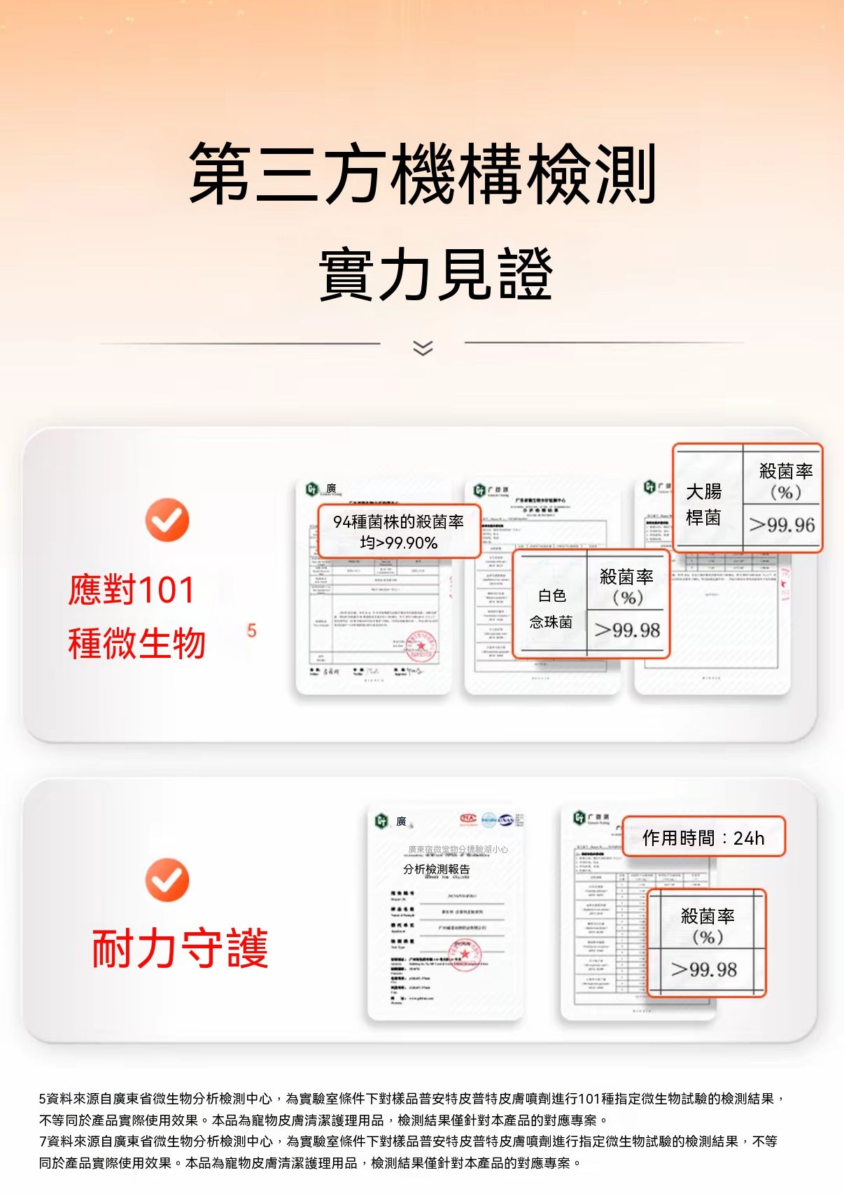 犬貓通用皮膚護理噴劑