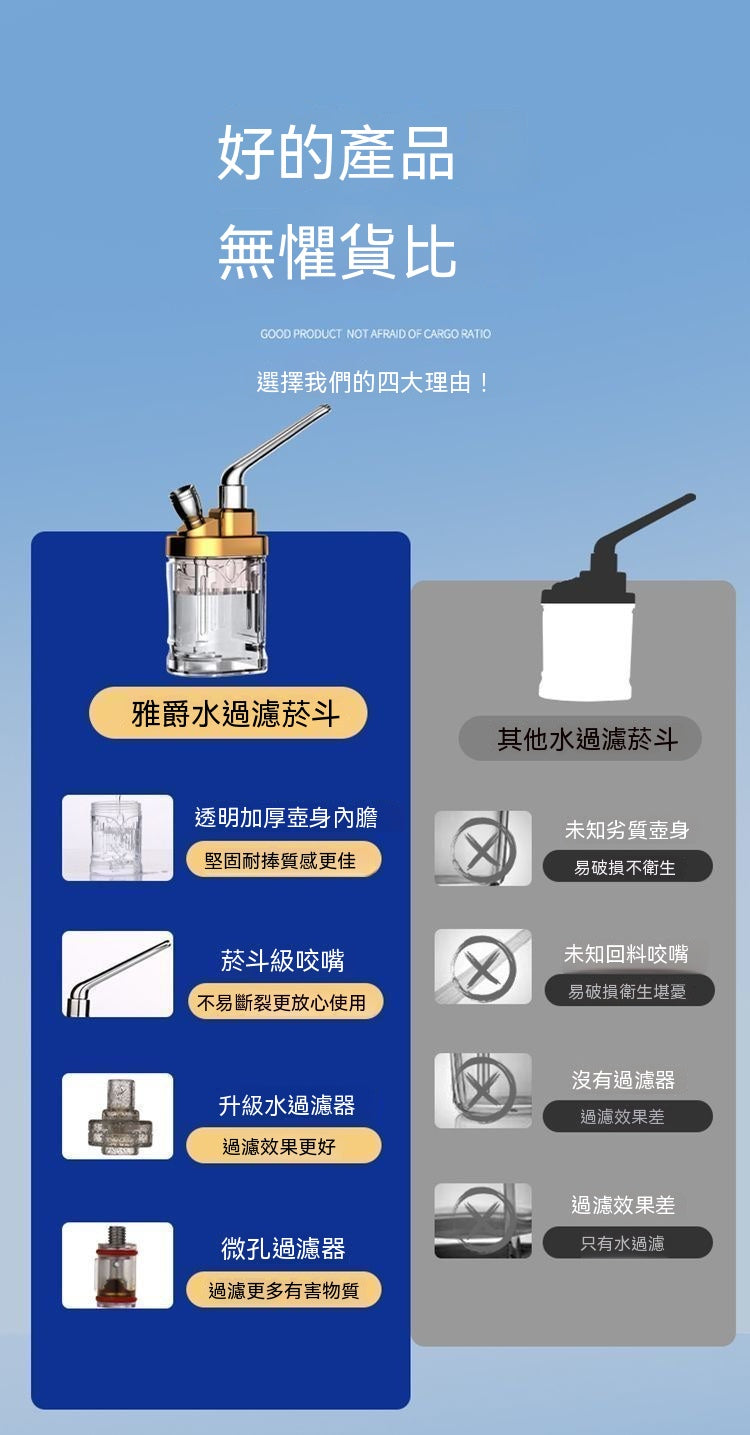 水煙壺過濾煙斗