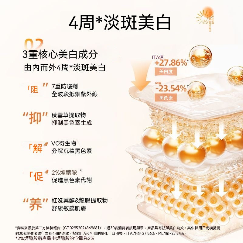 淡斑美白防曬噴霧