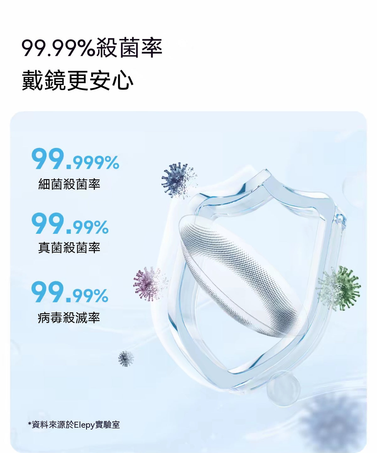 3N還原儀MiniQPro 隱形眼鏡清洗機