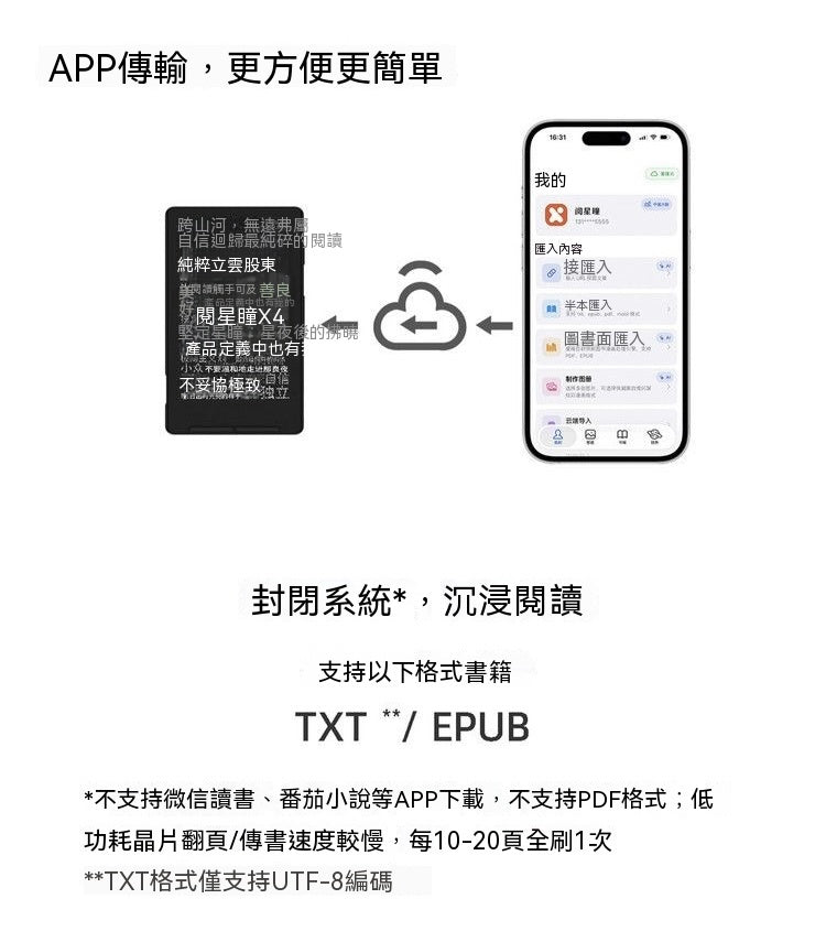 3.7英寸迷你電子書閱讀器
