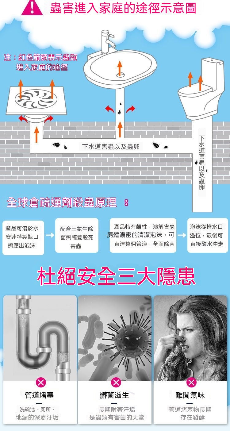 泡沫管道疏通除臭劑