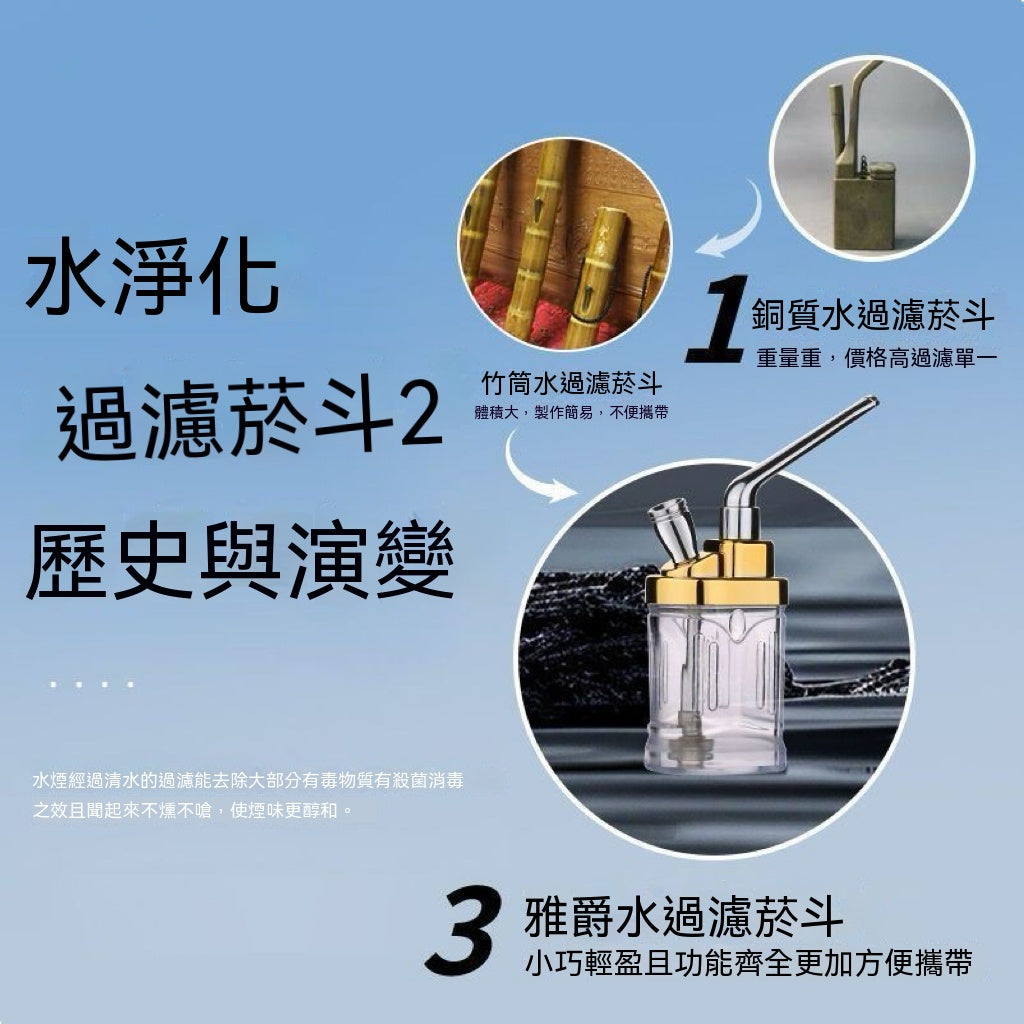 水煙壺過濾煙斗