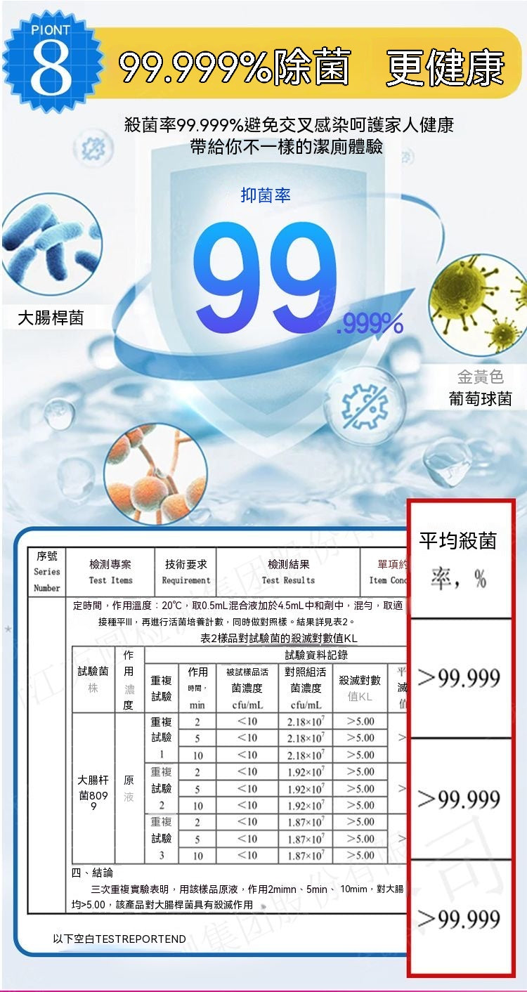香氛慕斯強力除垢潔廁劑