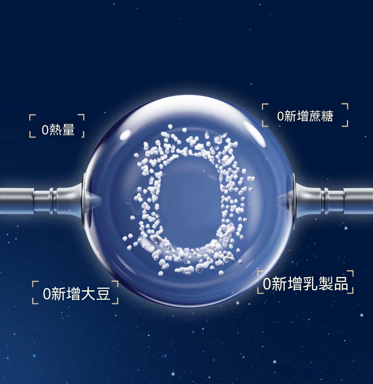 晚安片升級版褪黑素閃釋片