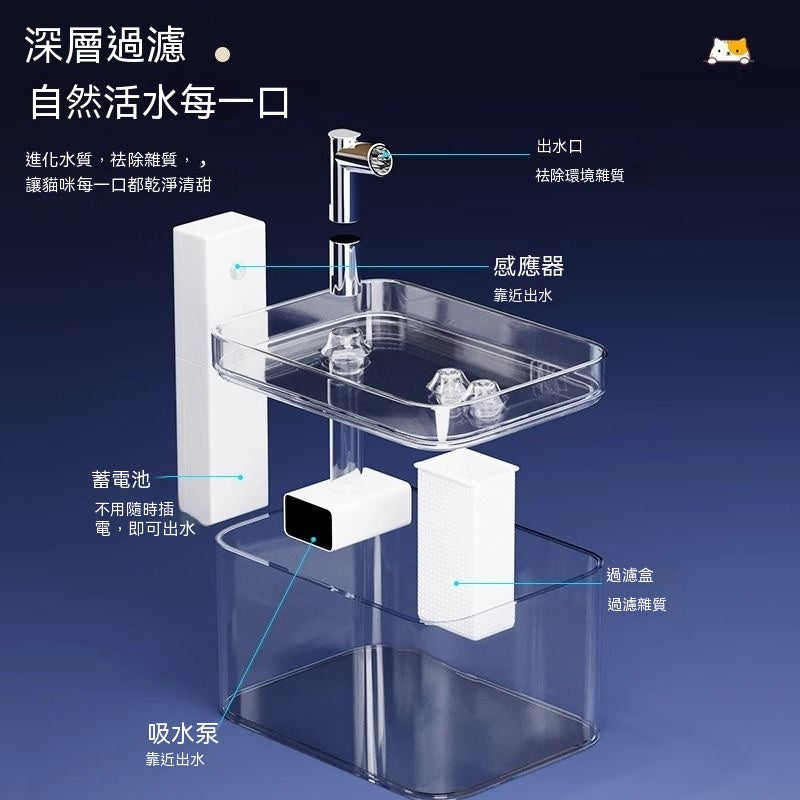不插電無線充電式寵物飲水機