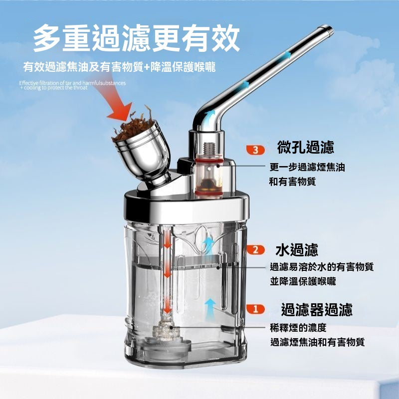 水煙壺過濾煙斗