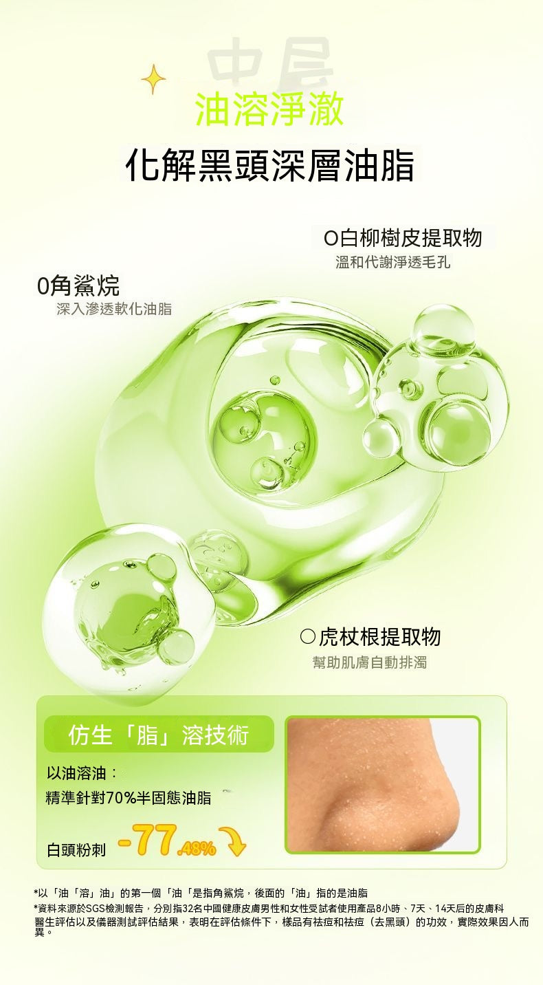 ilso蠟筆小新聯名黑頭導出液套組