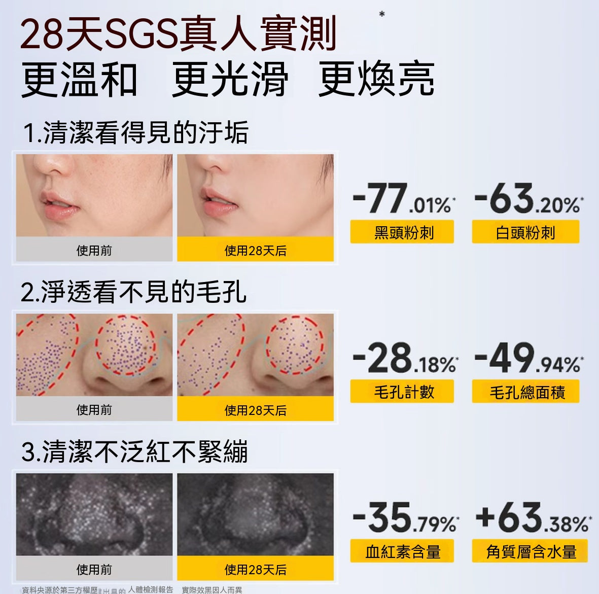 親膚溫和去角質凝露