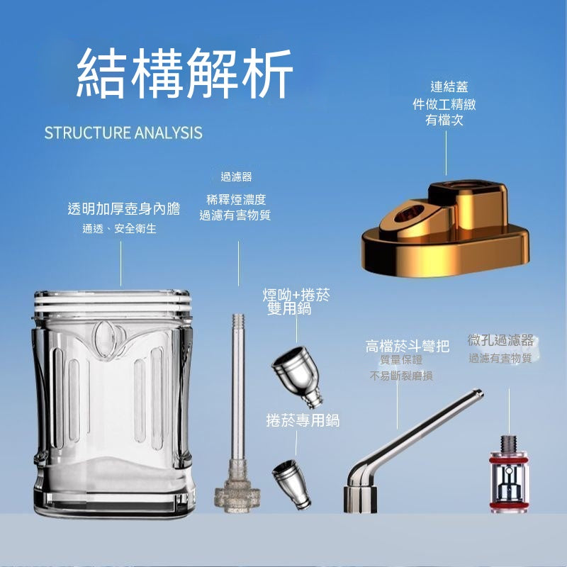 水煙壺過濾煙斗
