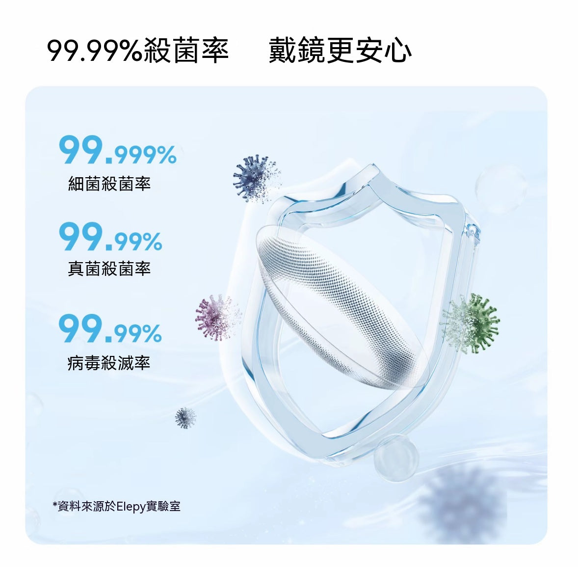 3N還原儀MiniQPro 隱形眼鏡清洗機