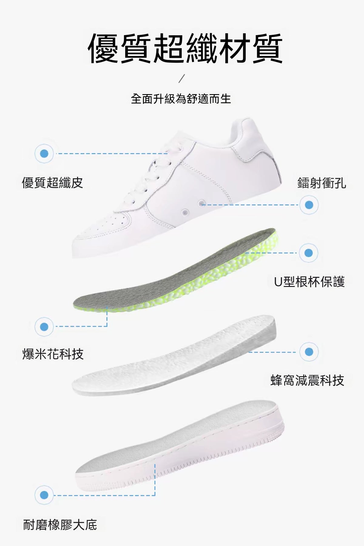 7cm隱形增高小白鞋