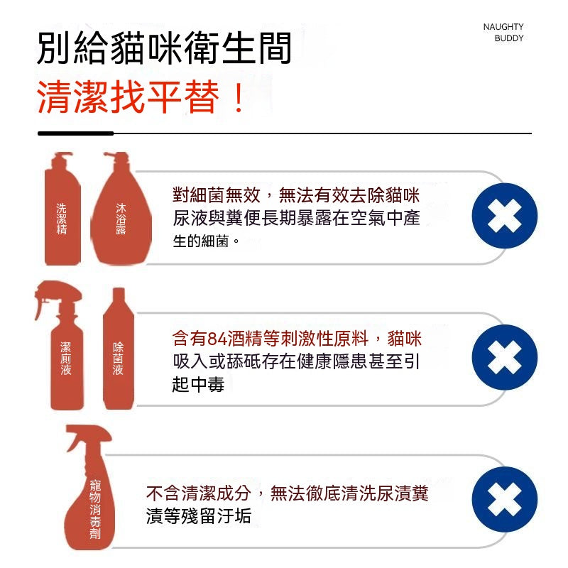 貓砂盆3秒去污清潔泡泡