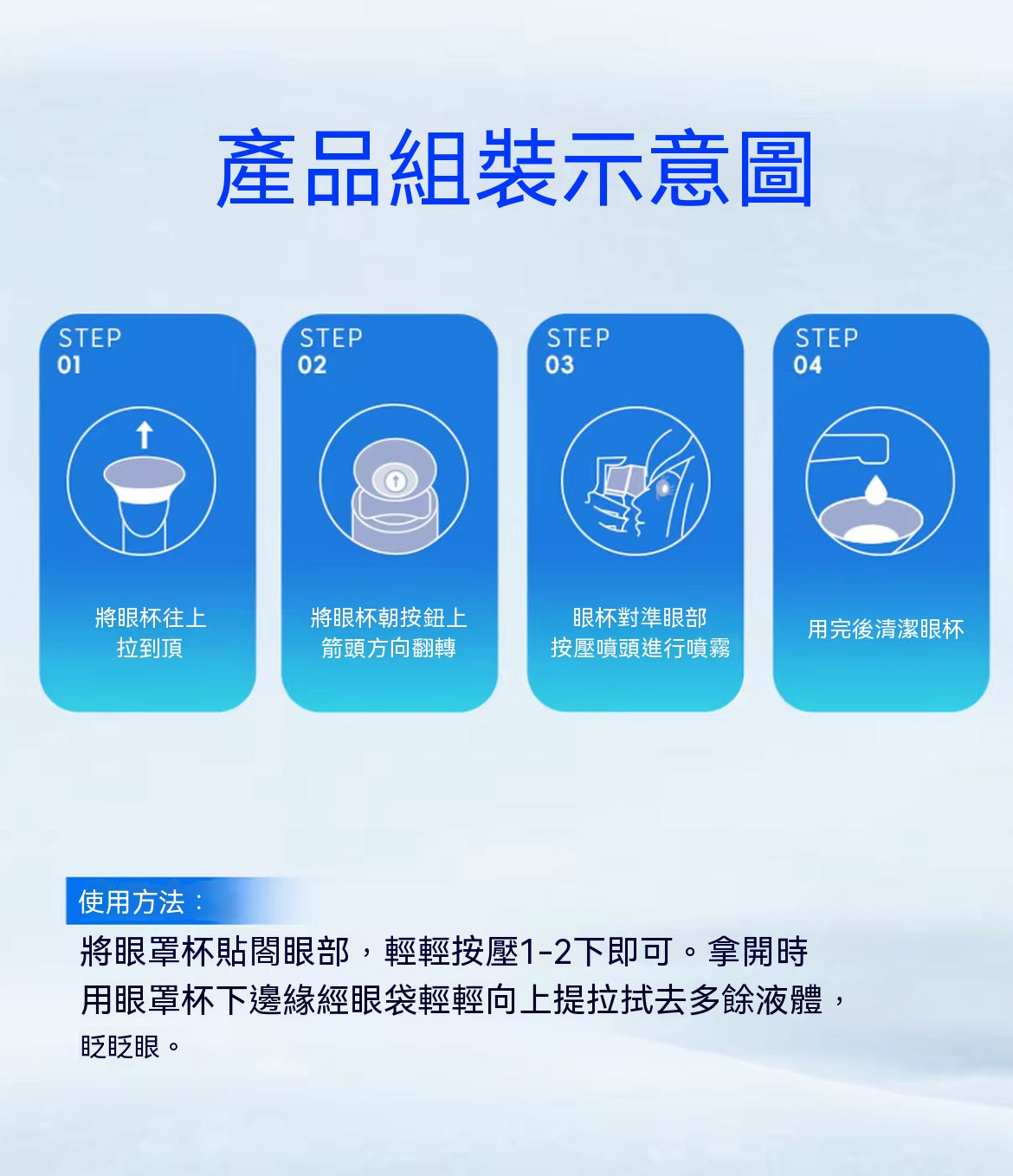 深層潤眼緩疲勞護眼噴霧