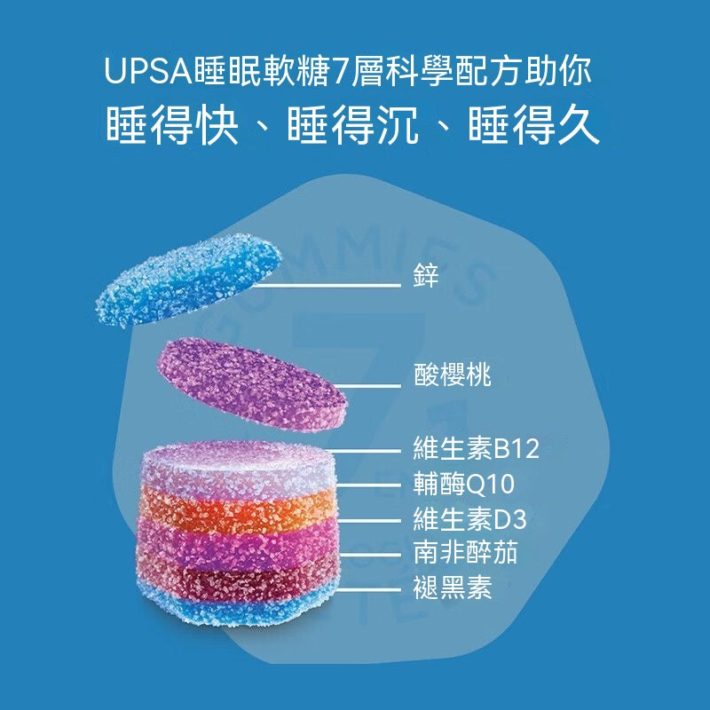 UPSA七合一睡眠軟糖