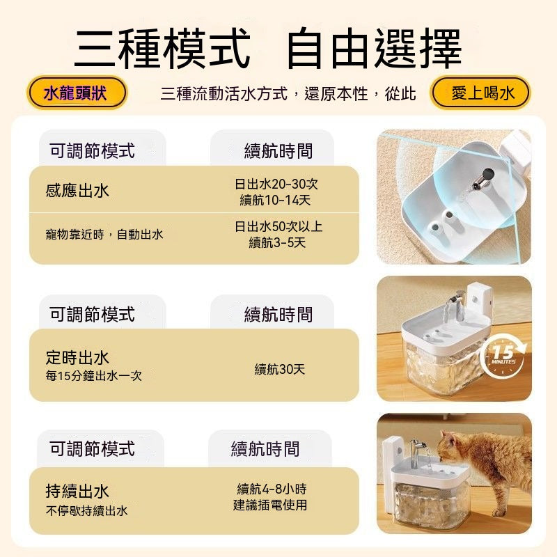 不插電無線充電式寵物飲水機