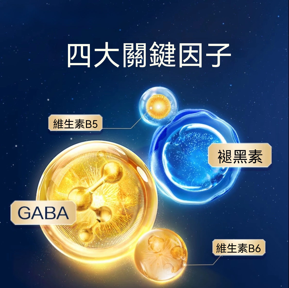 晚安片升級版褪黑素閃釋片