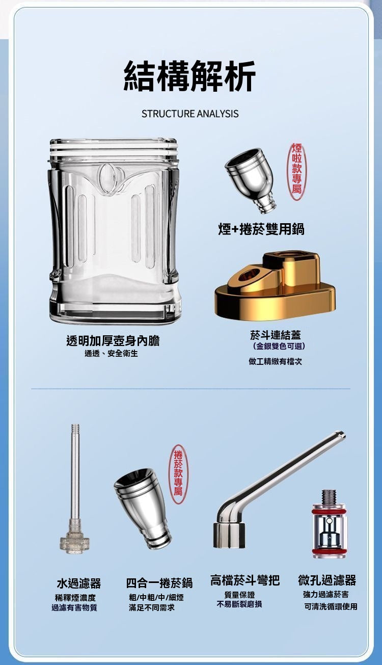 水煙壺過濾煙斗