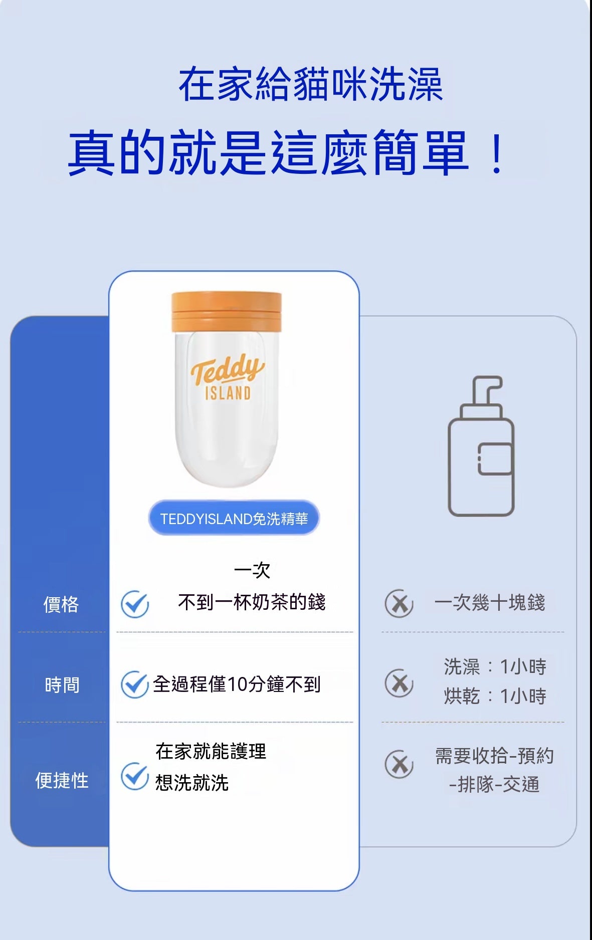 寵物免洗擦浴精華液