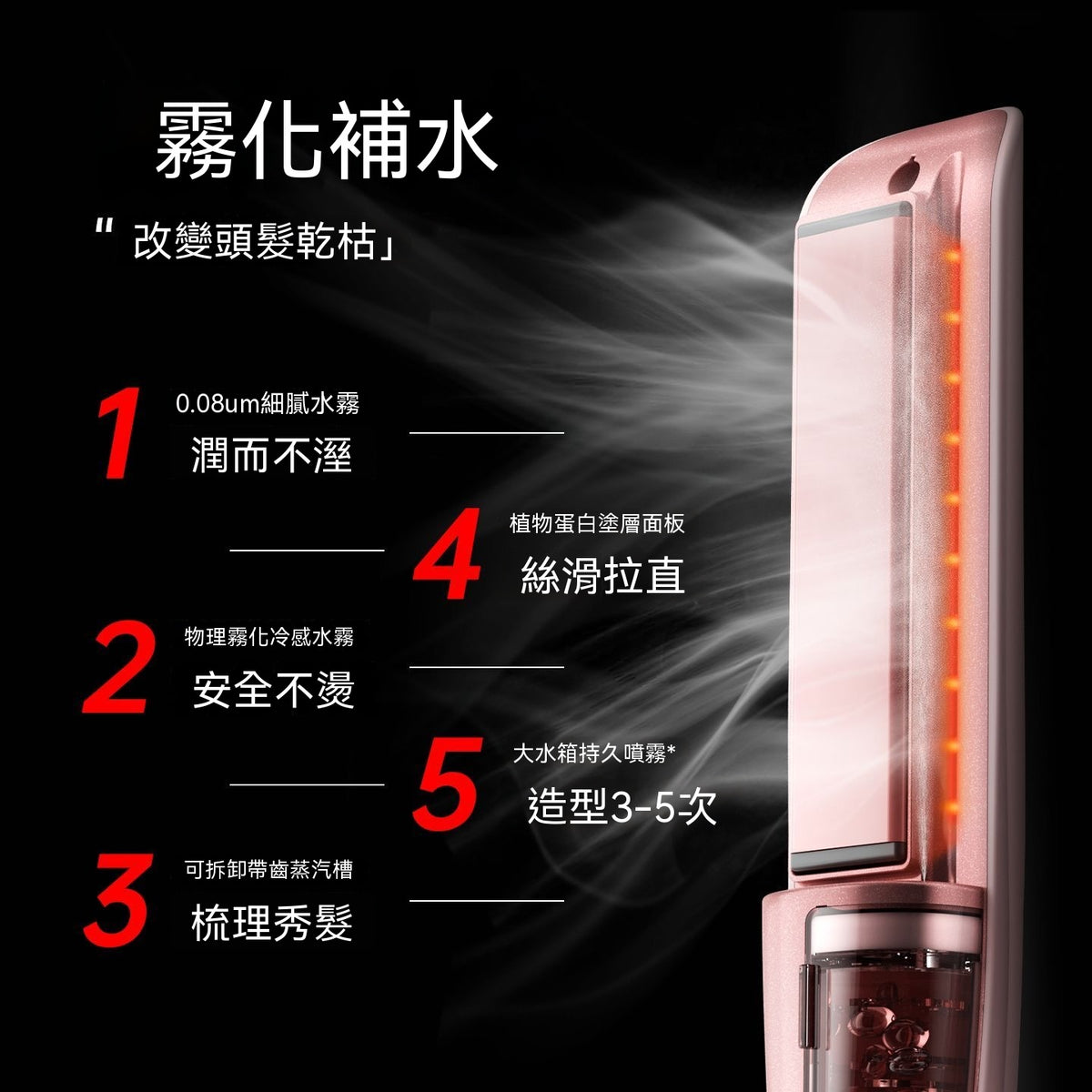 冷霧負離子直捲兩用直板夾