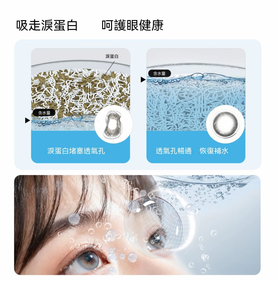 3N還原儀MiniQPro 隱形眼鏡清洗機