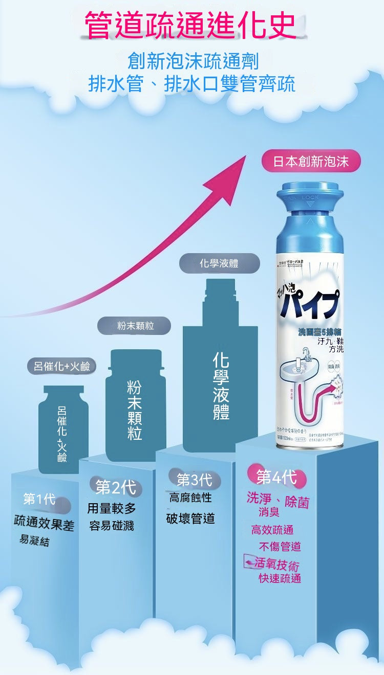 泡沫管道疏通除臭劑