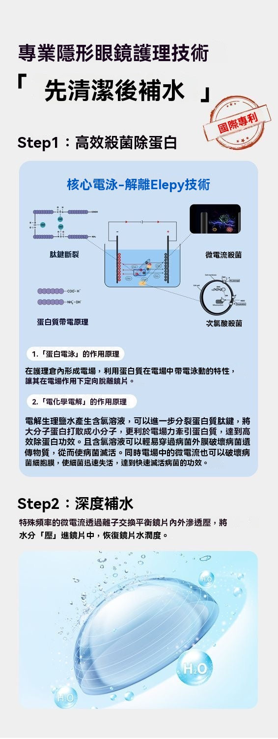 Mini-Pro隱形眼鏡補水還原儀