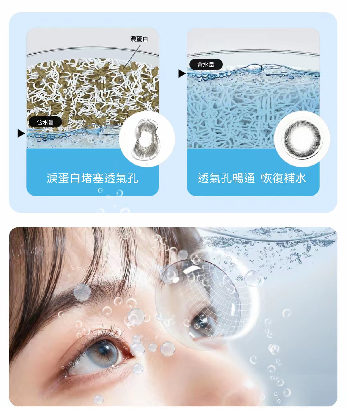3N還原儀MiniQPro 隱形眼鏡清洗機