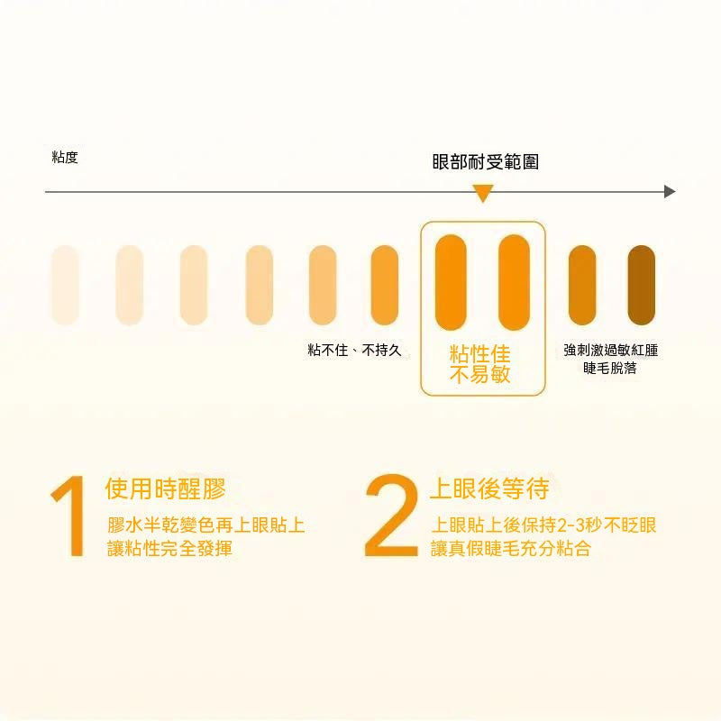 分段式假睫毛專用膠水