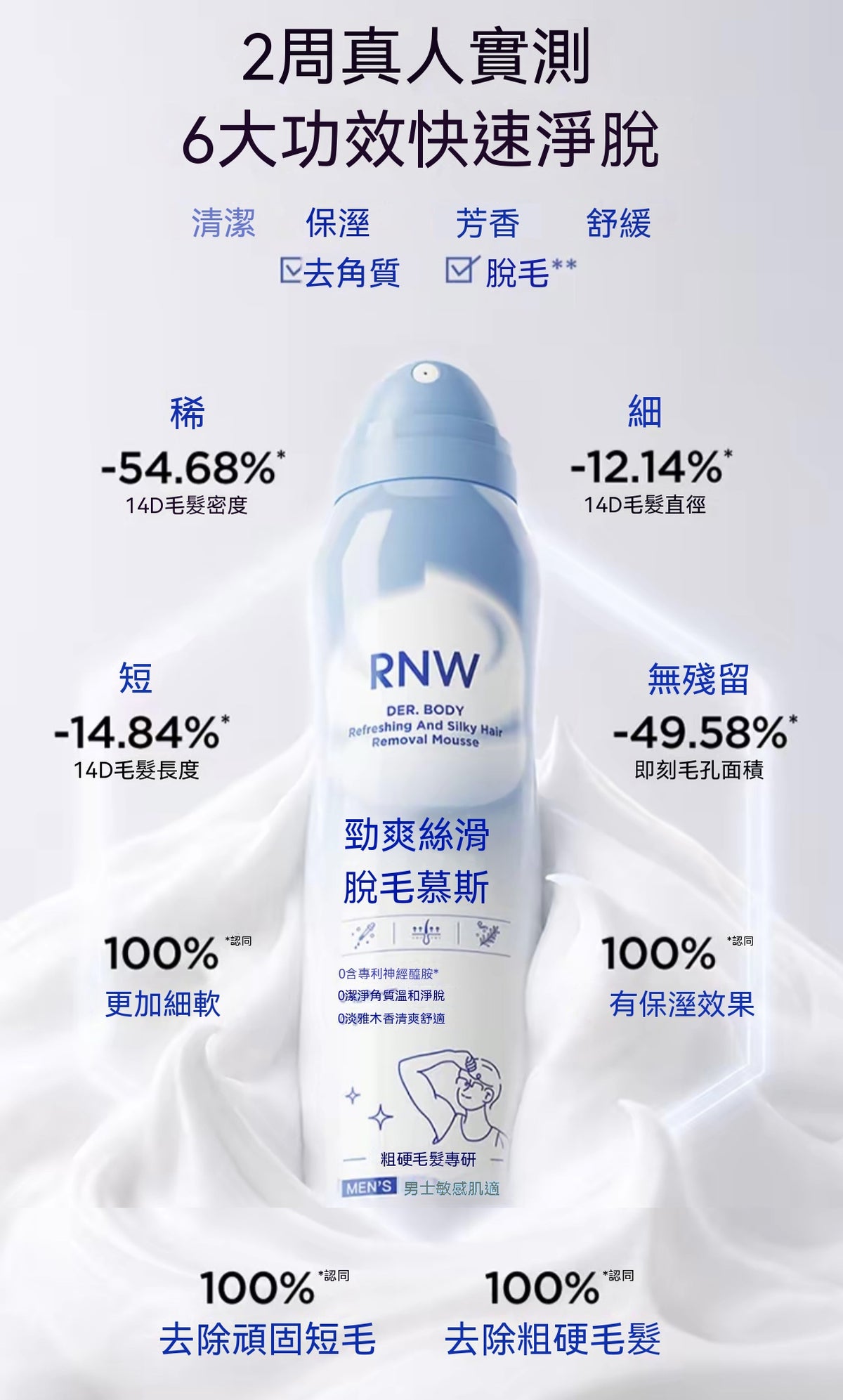 雲感絲滑脫毛慕斯