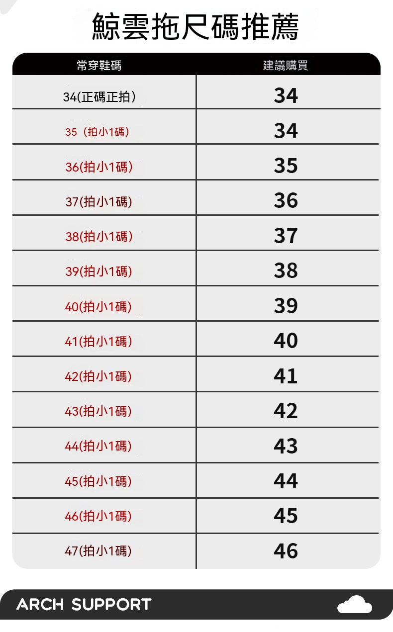 鯨雲拖足弓支撐拖鞋