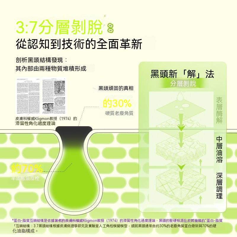 ilso蠟筆小新聯名黑頭導出液套組