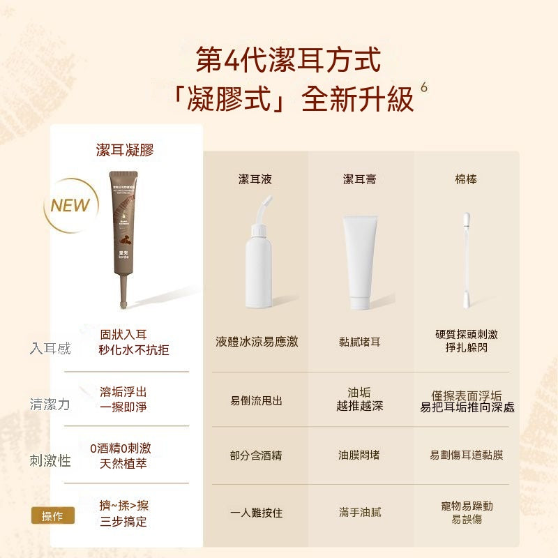 寵物潔耳舒緩凝膠