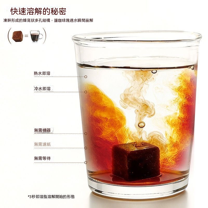 即沖莊園凍乾咖啡方塊