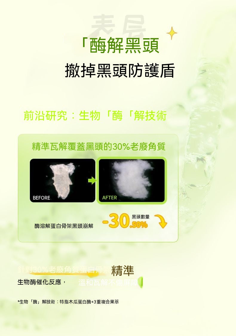 ilso蠟筆小新聯名黑頭導出液套組