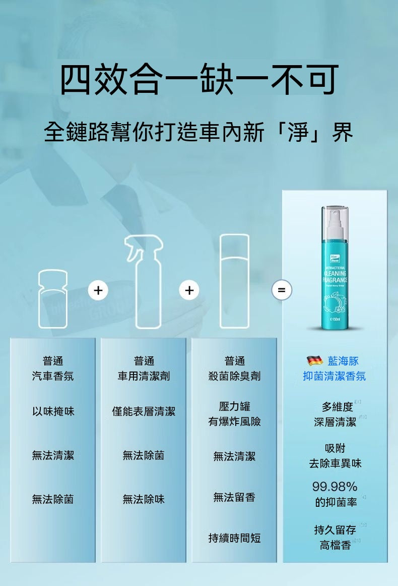 汽車內飾香氛抑菌清潔噴霧