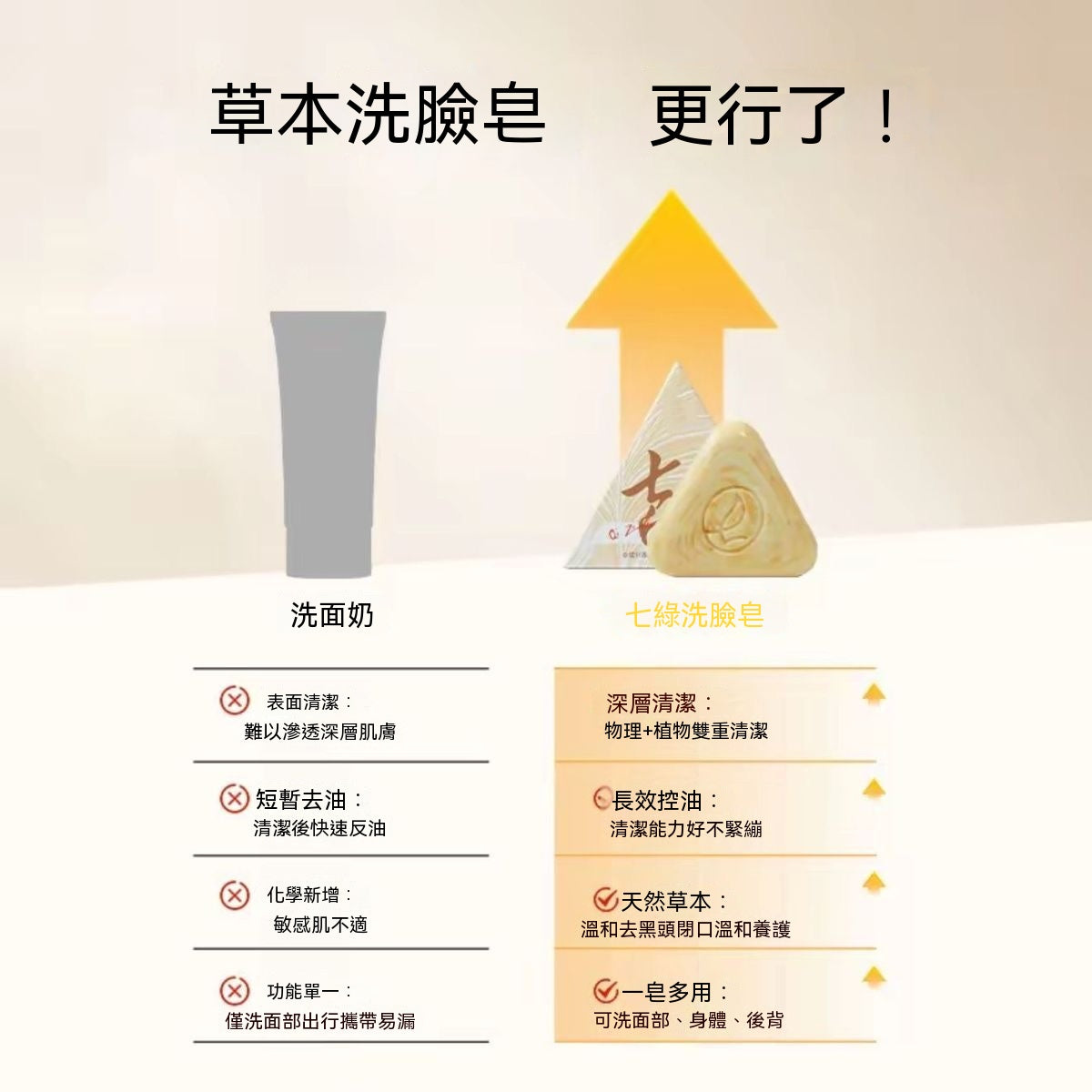 天然草本洗面皂