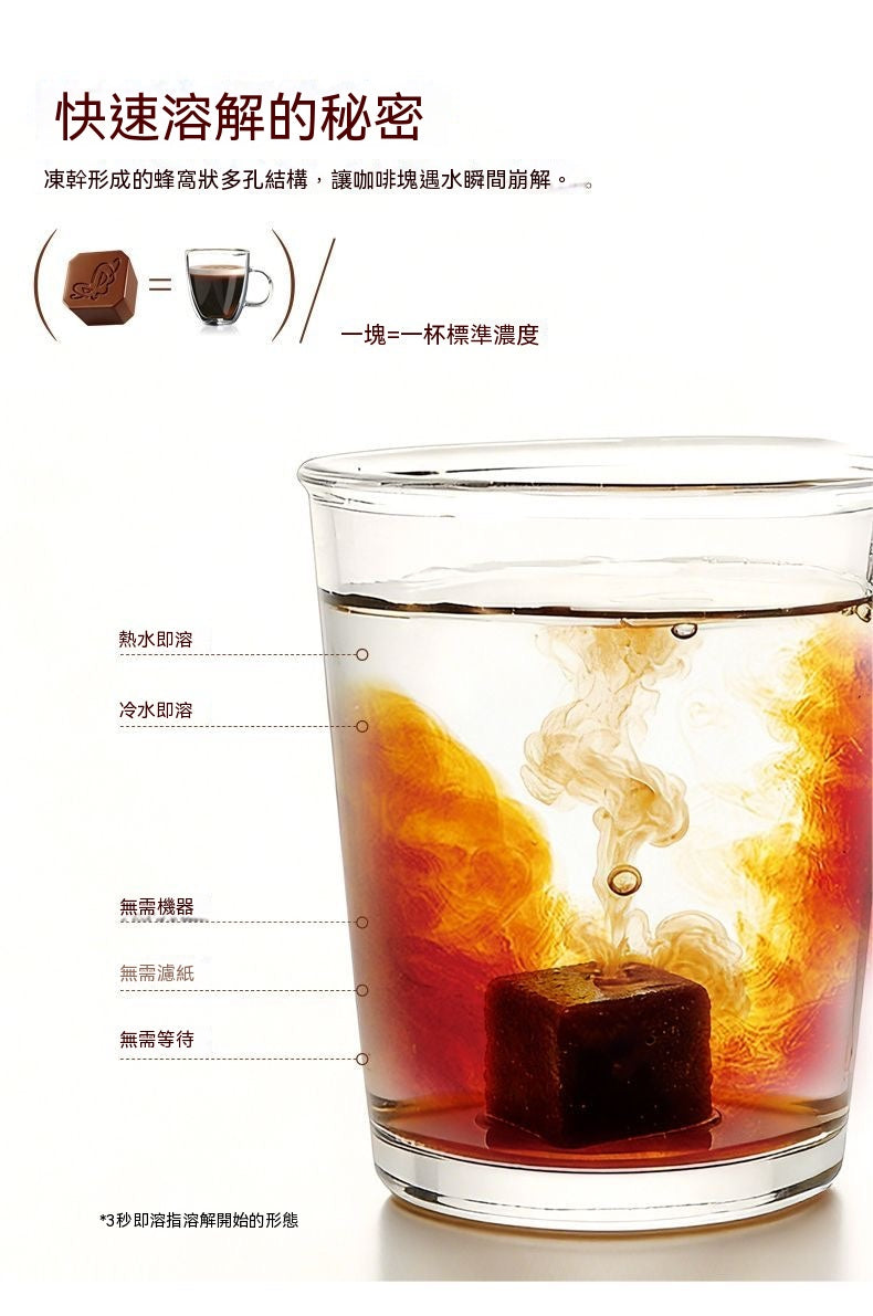 即沖莊園凍乾咖啡方塊