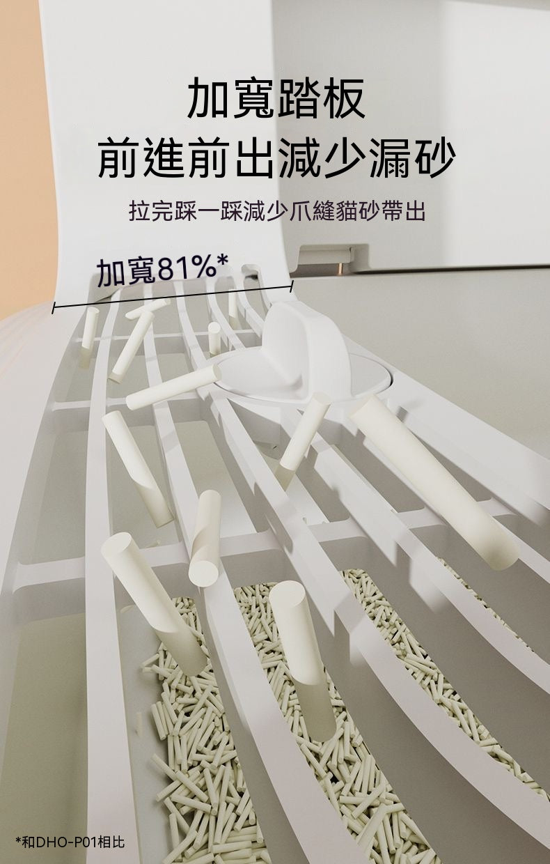雙開門全封閉超大號貓砂盆