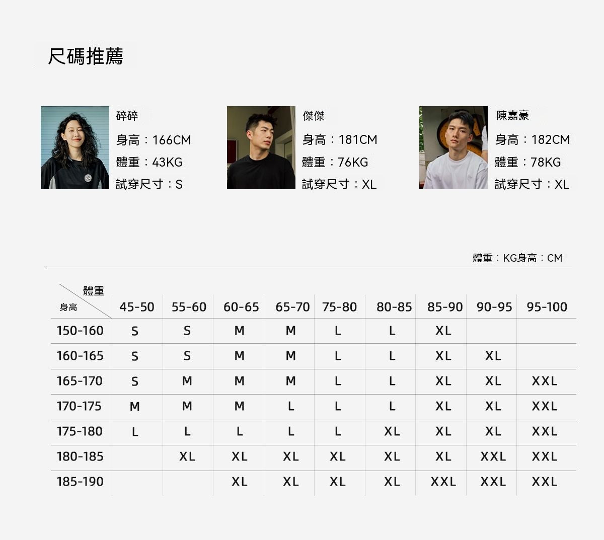 濕顯感應印花速乾運動短袖