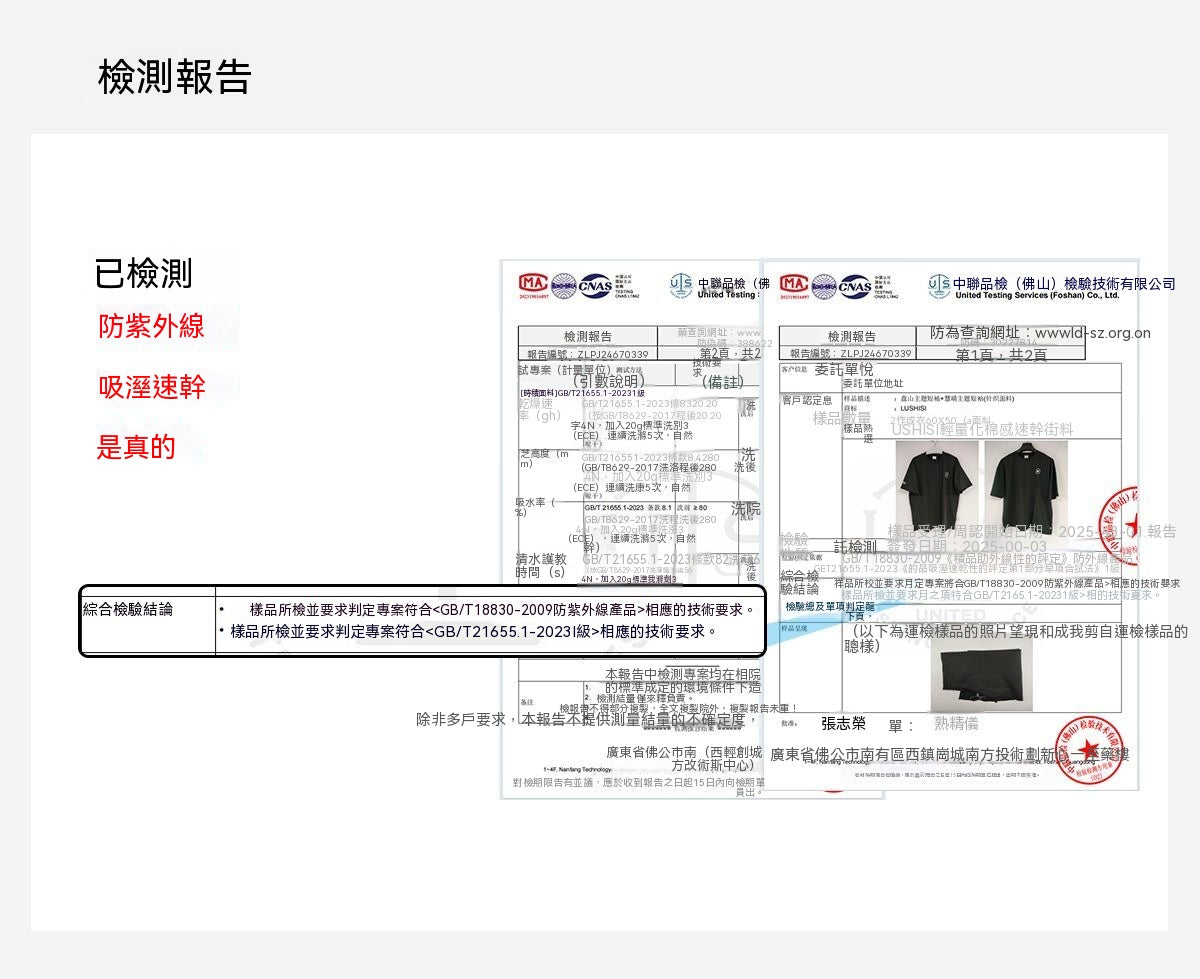 濕顯感應印花速乾運動短袖