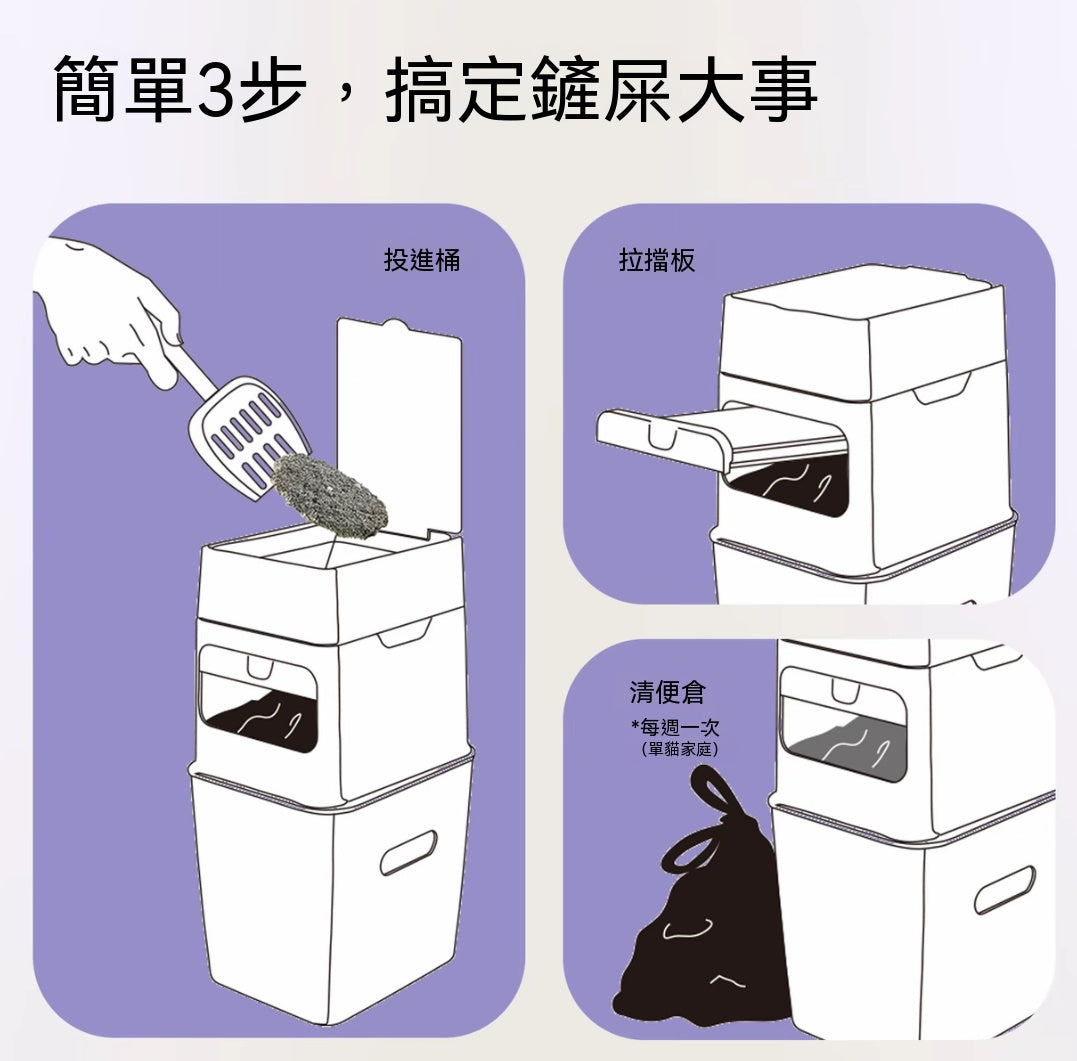 宜寶貓砂專用隔臭垃圾桶