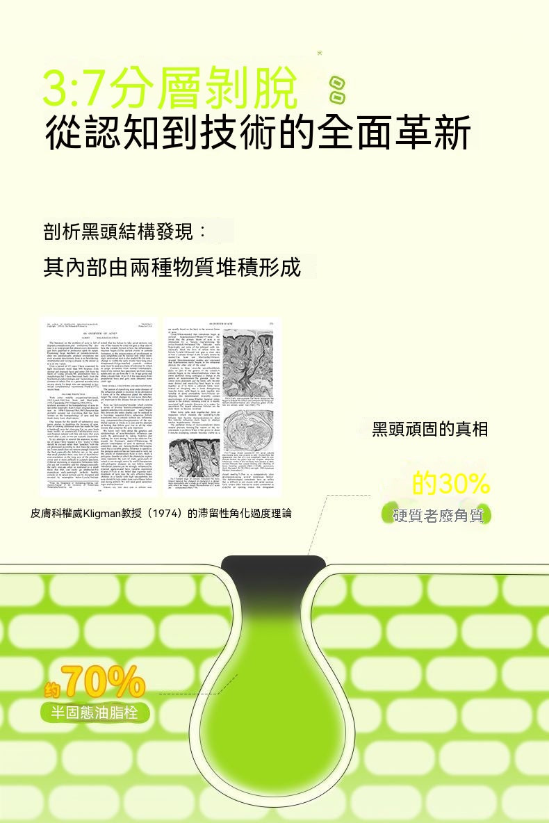 ilso蠟筆小新聯名黑頭導出液套組