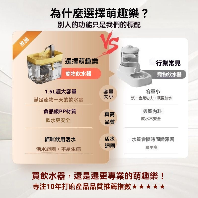 不插電無線充電式寵物飲水機