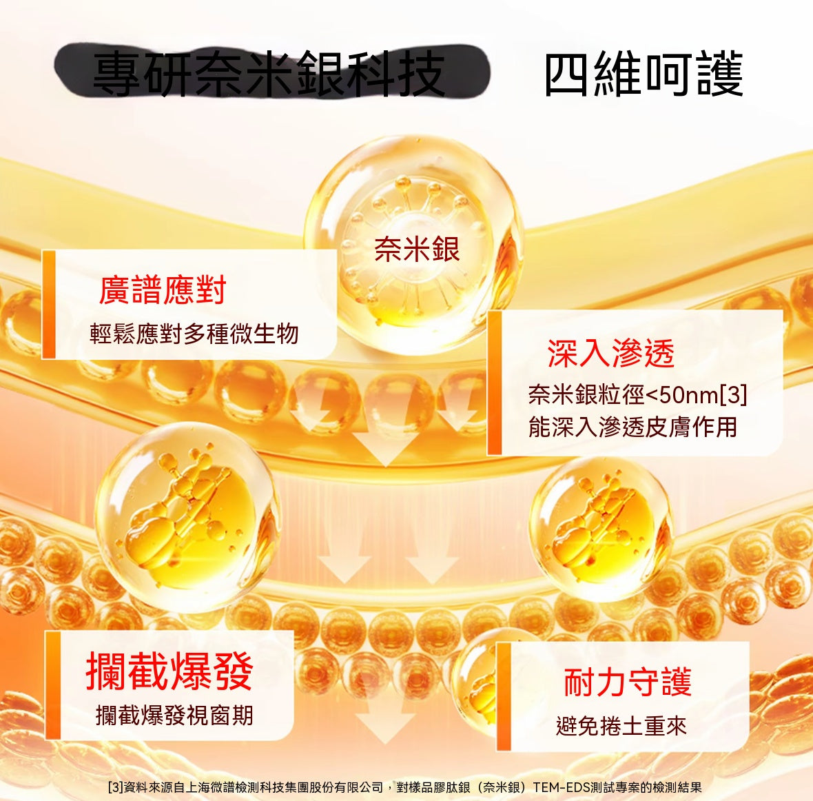 犬貓通用皮膚護理噴劑