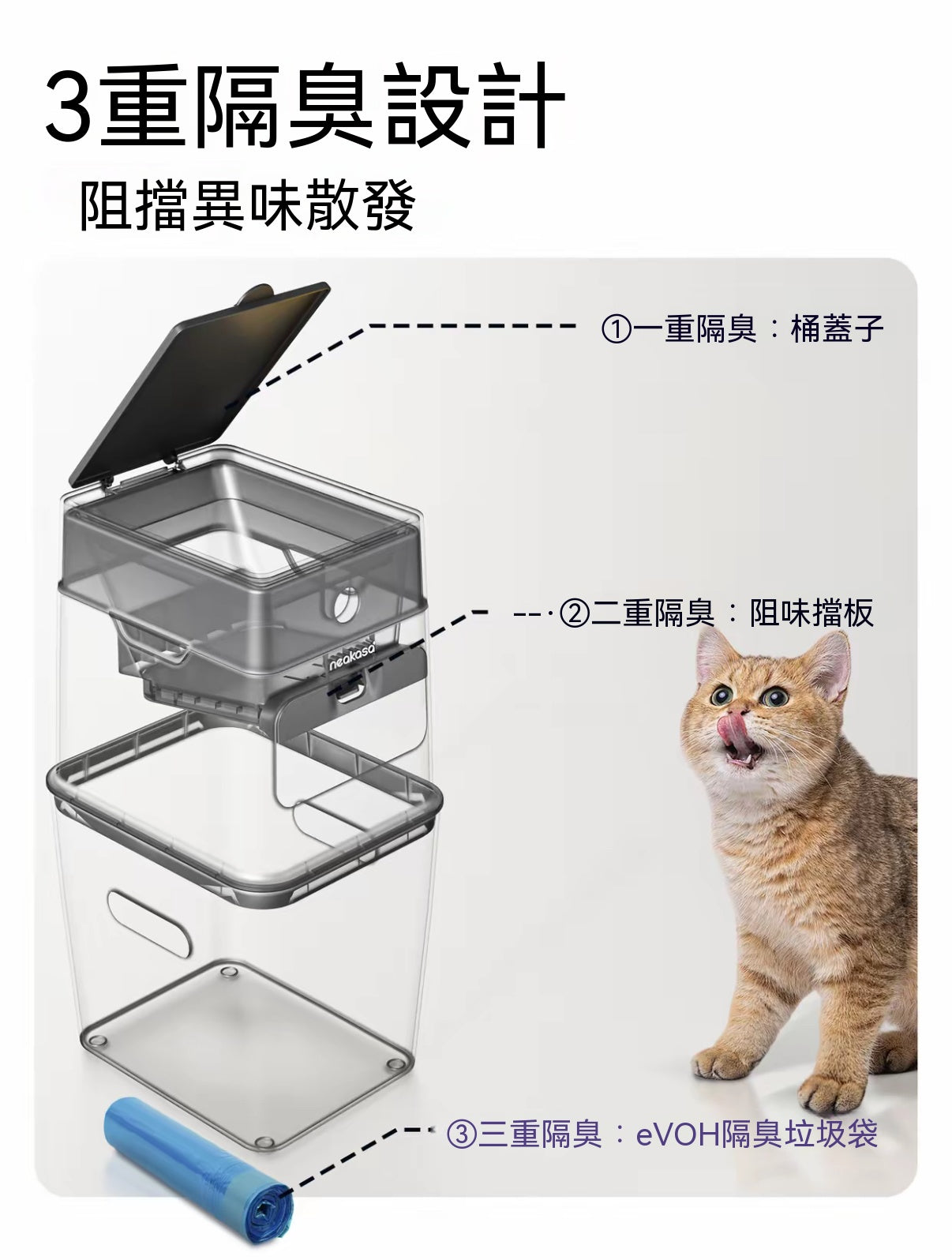 宜寶貓砂專用隔臭垃圾桶