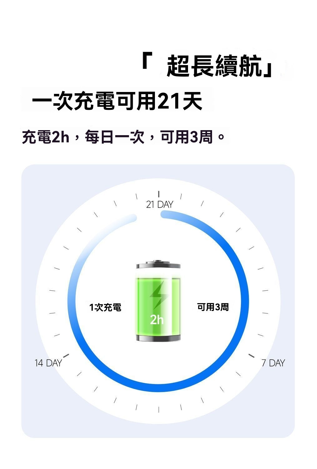 Mini-Pro隱形眼鏡補水還原儀